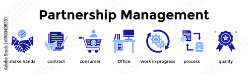 Partnership Management Icon Set. Containing Shake Hands, Contract, Consumer, Office, Work In Progress, Process, Quality