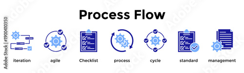 Process Flow Icon Set. Containing Iteration, Agile, Checklist, Process, Cycle, Standard, Management