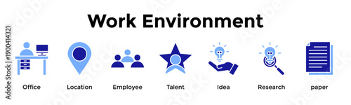 Work Environment Icon Set. Containing Office, Location, Employee, Talent, Idea, Research, Paper