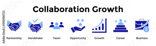 Collaboration Growth Icon Set. Containing Partnership, Handshake, Team, Opportunity, Growth, Career, Business