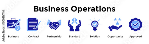 Business Operations Icon Set. Containing Business, Contract, Partnership, Standard, Solution, Opportunity, Approved