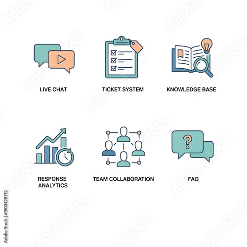 Essential modern business solutions for streamlined customer support and enhanced communication, featuring live chat, knowledge base, team collaboration, and analytics