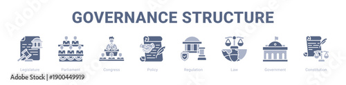 Governance Structure web banner icon vector illustration concept ,  with icon of Legislature, Parliament, Congress, Policy, Regulation, Law.