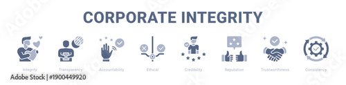 Corporate Integrity web banner icon vector illustration concept ,  with icon of Integrity, Transparency, Accountability, Ethical, Credibility, Reputation.