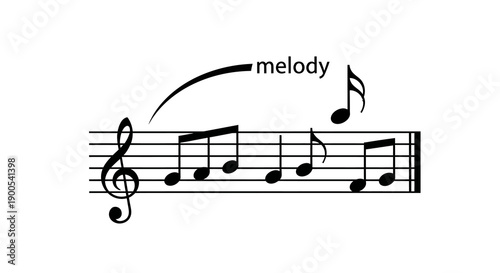 Musical notation with melody on staff and treble clef