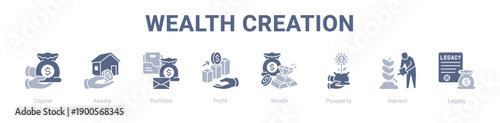 Wealth Creation web banner icon vector illustration concept ,  with icon of Capital, Assets, Portfolio, Profit, Wealth, Prosperity.