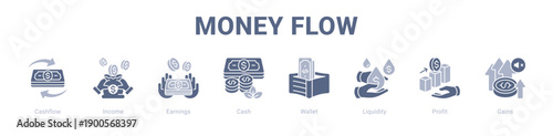 Money Flow web banner icon vector illustration concept ,  with icon of Cashflow, Income, Earnings, Cash, Wallet, Liquidity.