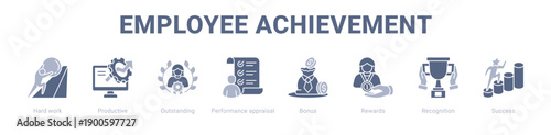 Employee Achievement web banner icon vector illustration concept ,  with icon of Hard work, Productive, Outstanding, Performance appraisal, Bonus, Rewards.