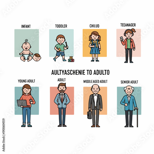Human life stages from infancy to senior adulthood illustrated in a colorful diagram depicting different age groups and development phases.