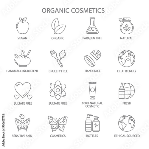 Collection of organic cosmetics icons, including vegan, organic, paraben-free, natural, handmade ingredient, cruelty-free, eco-friendly, sulfate-free, and ethic