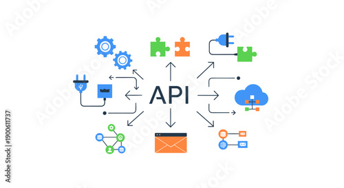 API integration concept diagram with software technology icons
