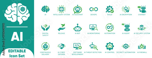 Artificial Intelligence, DevOps,Security, and Vector Icon Set.