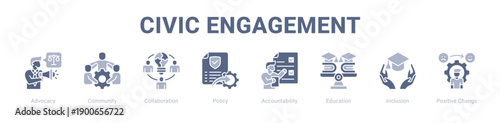 Civic Engagement web banner icon vector illustration concept ,  with icon of Advocacy, Community, Collaboration, Policy, Accountability, Education, Inclusion.