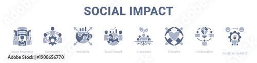 Social Impact web banner icon vector illustration concept ,  with icon of Social Enterprise, Community, Inclusivity, Social Impact, Grassroots, Solidarity, Collaboration.