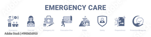 Emergency Care web banner icon vector illustration concept ,  with icon of Emergency, First Aid, Emergency Kit, Evacuation Plan, Crisis, Safety, Preparedness.