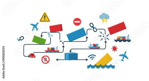 Supply chain logistics network with transportation modes and potential disruptions