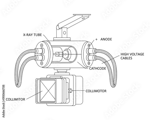 Schematic diagram of radiology x ray imaging machine with label and component of machine
