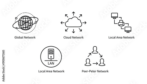 Global cloud local area peer peter network system worldwide connection information technology