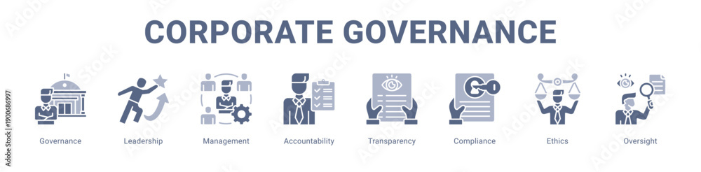 Fototapeta premium Corporate Governance web banner icon vector illustration concept , with icon of Governance, Leadership, Management, Accountability, Transparency, Compliance.