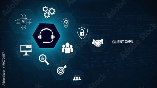 Quadro su tela Customer Care Center