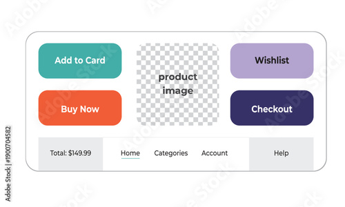 Product page interface layout with action buttons including add to card buy now wishlist and checkout alongside navigation menu bar for categories account home and help link