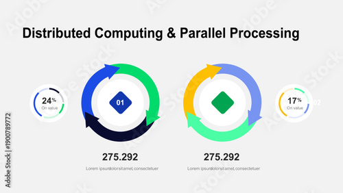 Distributed Computing and Parallel Processing Performance Infographic