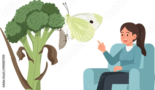 Woman observes butterfly life cycle on broccoli in a living room setting