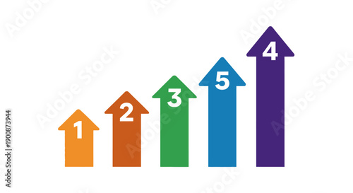 Colorful Arrows Pointing Upwards in Ascending Order.