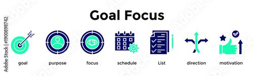 Goal Focus Banner Web Icon Vector Illustration Concept For Goal, Purpose, Focus, Schedule, List, Direction, Motivation
