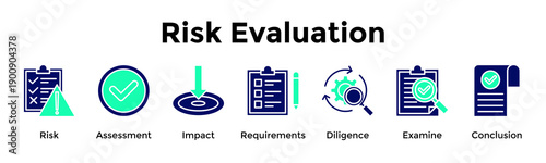 Risk Evaluation Banner Web Icon Vector Illustration Concept For Risk, Assessment, Impact, Requirements, Diligence, Examine, Conclusion