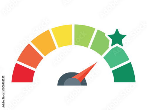 Dashboard speedometer gauge displaying high performance or credit score level