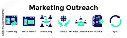 Marketing Outreach Banner Web Icon Vector Illustration Concept For Marketing, Social Media, Community, Service, Business Collaboration, Location, Sync