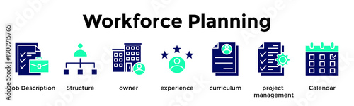 Workforce Planning Banner Web Icon Vector Illustration Concept For Job Description, Structure, Owner, Experience, Curriculum, Project Management, Calendar