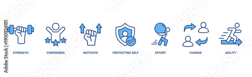 Resilience banner web icon vector illustration concept for successfully cope with a crisis with an icon of the strength, confidence, motivate, self protecting, effort, change and agility