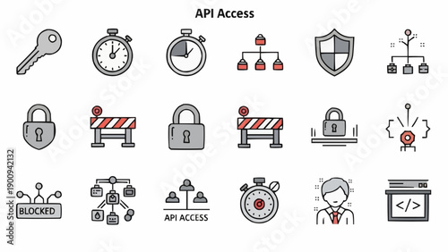 Security icons for API access control.