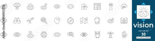 Vision line icon set featuring vision, future, strategy, goal, focus, foresight, and target. Professional editable vector set for business.