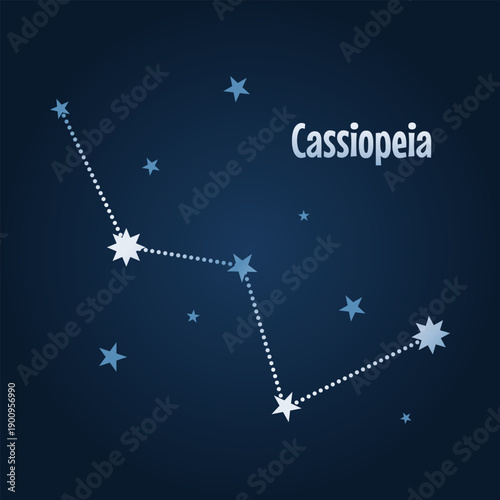 Cassiopeia constellation star map in the sky. Vector illustration