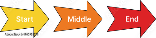 Foto Yellow orange red arrows with text start middle end pointing right direction pro