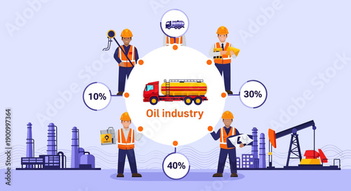 Infographic illustration of workers in the oil industry with statistics.