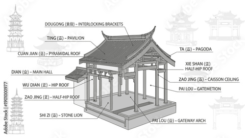 Detailed Diagram of Traditional Pavilion Architecture