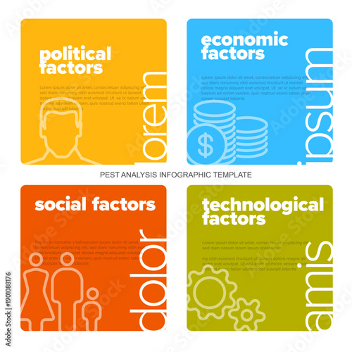 Professional PEST analysis infographic template featuring colorful factors for business strategy. This PEST analysis layout displays political, economic, social and technological factors.