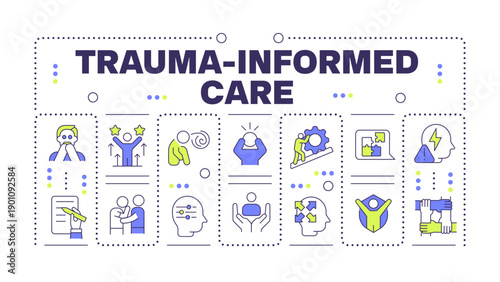 Tableau sur toile Trauma informed care word concept isolated on white
