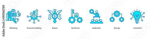Financial Growth web banner icon vector illustration featuring Marketing, Financial modeling, Buyout, Key Person, Leadership, Synergy, and Innovation.