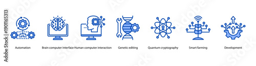 Smart Automation and Development web banner icon vector illustration featuring Automation, Brain Computer Interface, Human Computer Interaction, Genetic Editing, Quantum Cryptography, Smart Farming.