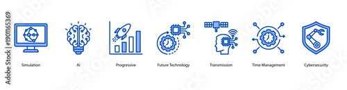 Digital Future and Cyber Defense web banner icon vector illustration featuring Simulation, AI, Progressive, Future Technology, Transmission, Time Management, and Cybersecurity.