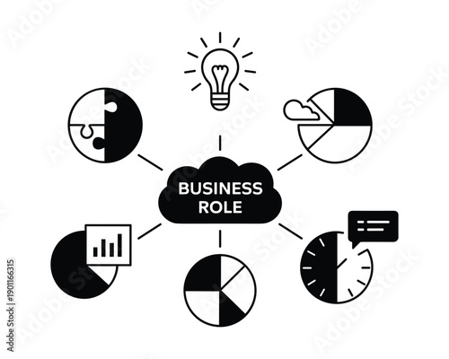 Conceptual mind map illustrating business role with icons representing ideas data and communication
