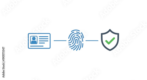 ID Card Fingerprint Security Shield Protection.