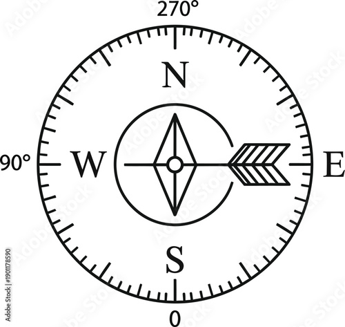 Compass needle points precisely toward the east.
