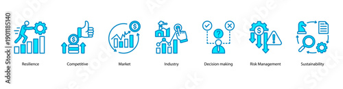 Competitive Advantage web banner vector illustration featuring Resilience, Competitive, Market, Industry, Decision making, Risk Management, and Sustainability.