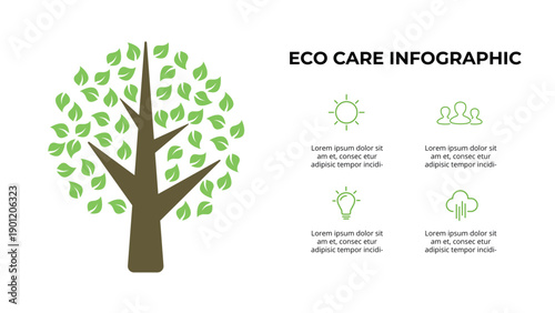 Eco Care Infographic With Stylized Tree Illustration and Sustainability Icons for Green Environmental Concepts